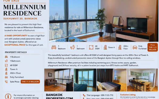 Millennium Residence Sukhumvit 20 is a prestigious condominium complex located on Sukhumvit Soi 20 in Bangkok, Thailand. This luxury development consists of four high-rise towers, offering residents an exceptional living experience with state-of-the-art amenities and modern design. The units are spacious, featuring high ceilings, large windows for natural light, and stunning city views. Millennium Residence is renowned for its extensive range of facilities, including a swimming pool, fitness center, tennis courts, jogging track, children’s playground, and 24-hour security. Conveniently located, Millennium Residence Sukhumvit 20 provides easy access to: BTS Asoke & MRT Sukhumvit stations The Emporium, EmSphere and EmQuartier shopping malls Benjakitti Park Terminal 21 shopping mall Foodland Supermarket on Soi 16 Mille Malle community mall A variety of international restaurants and cafes International schools and educational institutions Millennium Residence offers a blend of luxury, comfort, and convenience, making it an ideal choice for those seeking an upscale lifestyle in one of Bangkok’s most vibrant neighborhoods.